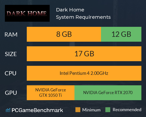 Dark Home System Requirements PC Graph - Can I Run Dark Home Dark Home System Requirements PC Graph - Can I Run Dark Home