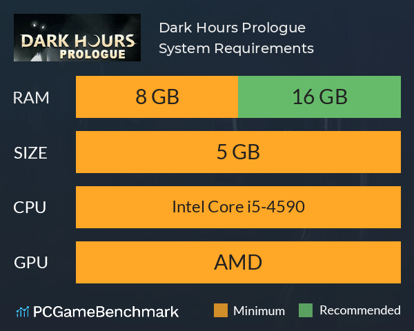 Dark Hours: Prologue System Requirements PC Graph - Can I Run Dark Hours: Prologue Dark Hours: Prologue System Requirements PC Graph - Can I Run Dark Hours: Prologue