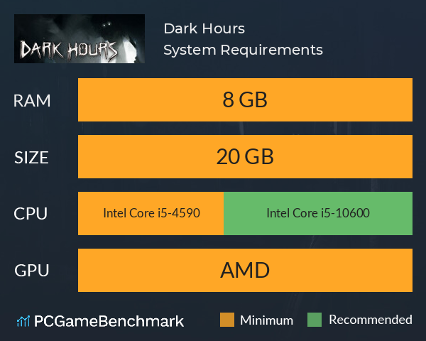 Dark Hours System Requirements PC Graph - Can I Run Dark Hours