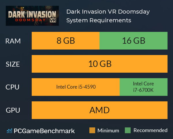 Dark Invasion VR: Doomsday System Requirements PC Graph - Can I Run Dark Invasion VR: Doomsday Dark Invasion VR: Doomsday System Requirements PC Graph - Can I Run Dark Invasion VR: Doomsday