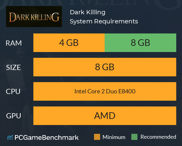 Dark Killing System Requirements PC Graph - Can I Run Dark Killing Dark Killing System Requirements PC Graph - Can I Run Dark Killing