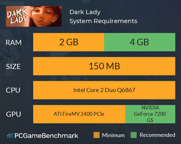 Dark Lady System Requirements PC Graph - Can I Run Dark Lady Dark Lady System Requirements PC Graph - Can I Run Dark Lady