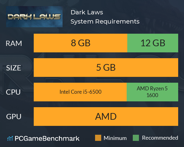 Dark Laws System Requirements PC Graph - Can I Run Dark Laws