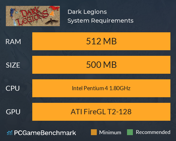Dark Legions System Requirements PC Graph - Can I Run Dark Legions