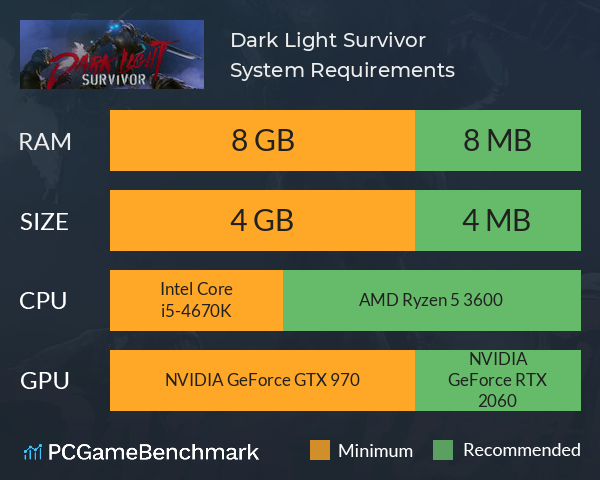 Dark Light: Survivor System Requirements PC Graph - Can I Run Dark Light: Survivor Dark Light: Survivor System Requirements PC Graph - Can I Run Dark Light: Survivor