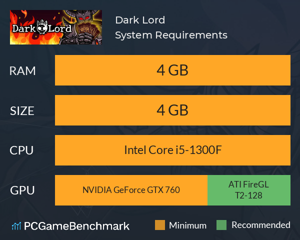 Dark Lord System Requirements PC Graph - Can I Run Dark Lord Dark Lord System Requirements PC Graph - Can I Run Dark Lord
