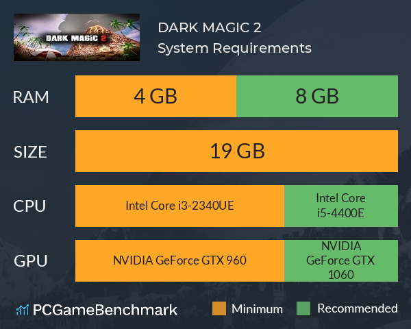 DARK MAGIC 2 System Requirements PC Graph - Can I Run DARK MAGIC 2