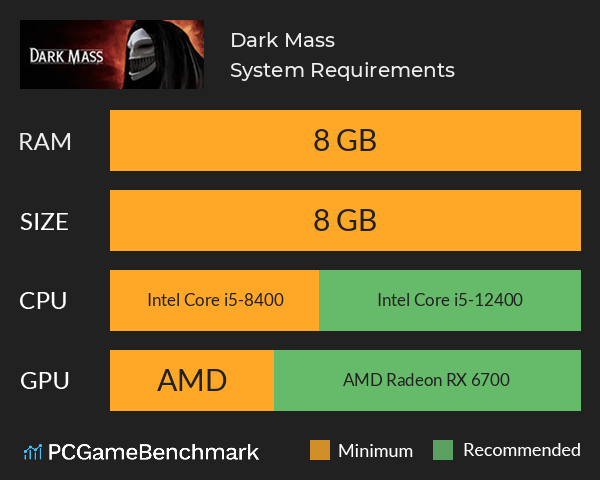 Dark Mass System Requirements PC Graph - Can I Run Dark Mass Dark Mass System Requirements PC Graph - Can I Run Dark Mass