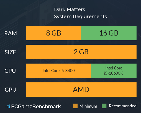 Dark Matters System Requirements PC Graph - Can I Run Dark Matters Dark Matters System Requirements PC Graph - Can I Run Dark Matters