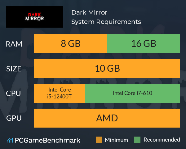 Dark Mirror System Requirements PC Graph - Can I Run Dark Mirror Dark Mirror System Requirements PC Graph - Can I Run Dark Mirror