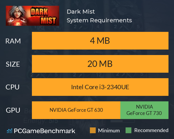 Dark Mist System Requirements PC Graph - Can I Run Dark Mist Dark Mist System Requirements PC Graph - Can I Run Dark Mist