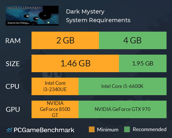 Dark Mystery System Requirements PC Graph - Can I Run Dark Mystery Dark Mystery System Requirements PC Graph - Can I Run Dark Mystery