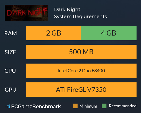Dark Night System Requirements PC Graph - Can I Run Dark Night Dark Night System Requirements PC Graph - Can I Run Dark Night