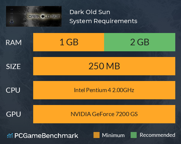 Dark Old Sun System Requirements PC Graph - Can I Run Dark Old Sun