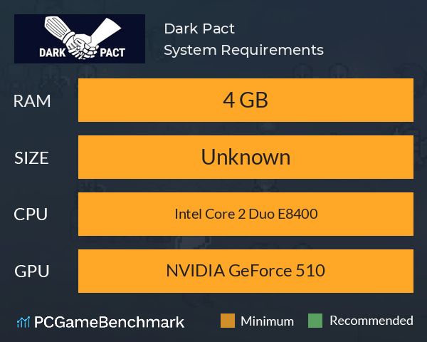Dark Pact System Requirements PC Graph - Can I Run Dark Pact Dark Pact System Requirements PC Graph - Can I Run Dark Pact