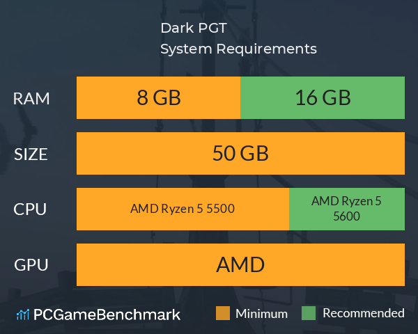 Dark PGT System Requirements PC Graph - Can I Run Dark PGT Dark PGT System Requirements PC Graph - Can I Run Dark PGT