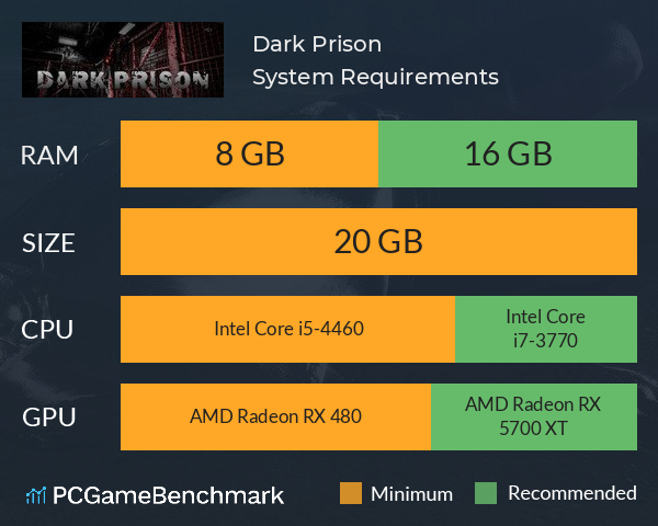 Dark Prison System Requirements PC Graph - Can I Run Dark Prison Dark Prison System Requirements PC Graph - Can I Run Dark Prison
