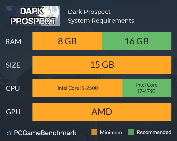 Dark Prospect System Requirements PC Graph - Can I Run Dark Prospect Dark Prospect System Requirements PC Graph - Can I Run Dark Prospect