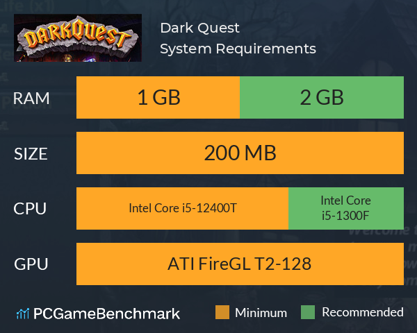 Dark Quest System Requirements PC Graph - Can I Run Dark Quest Dark Quest System Requirements PC Graph - Can I Run Dark Quest