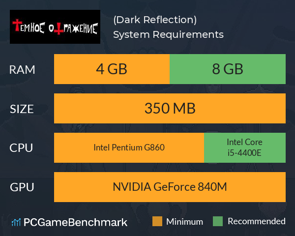 Тёмное отражение (Dark Reflection) System Requirements PC Graph - Can I Run Тёмное отражение (Dark Reflection)