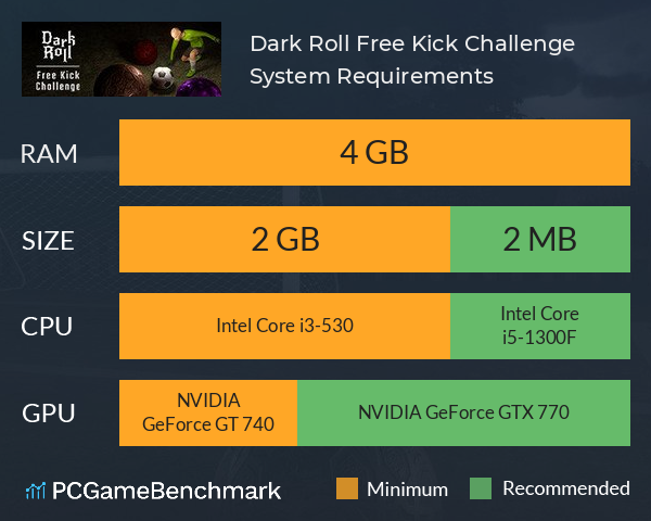 Dark Roll: Free Kick Challenge System Requirements PC Graph - Can I Run Dark Roll: Free Kick Challenge Dark Roll: Free Kick Challenge System Requirements PC Graph - Can I Run Dark Roll: Free Kick Challenge