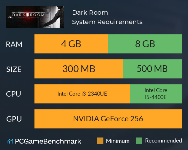 Dark Room System Requirements PC Graph - Can I Run Dark Room