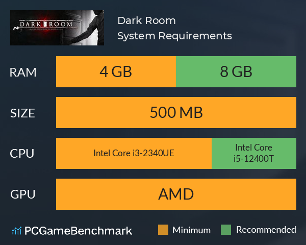 Dark Room System Requirements PC Graph - Can I Run Dark Room