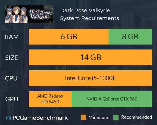 Dark Rose Valkyrie System Requirements PC Graph - Can I Run Dark Rose Valkyrie