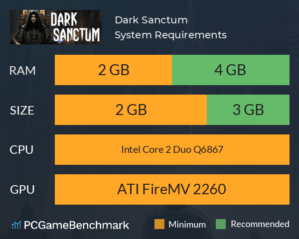 Dark Sanctum System Requirements PC Graph - Can I Run Dark Sanctum Dark Sanctum System Requirements PC Graph - Can I Run Dark Sanctum