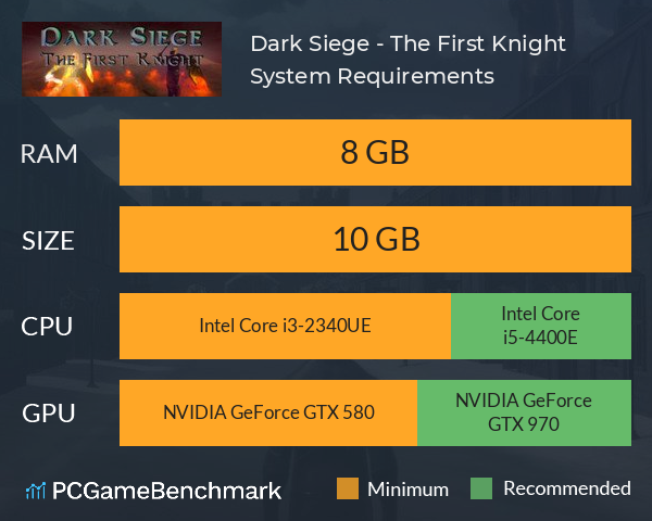 Dark Siege - The First Knight System Requirements PC Graph - Can I Run Dark Siege - The First Knight