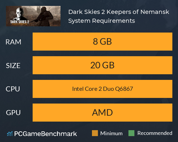 Dark Skies 2: Keepers of Nemansk System Requirements PC Graph - Can I Run Dark Skies 2: Keepers of Nemansk