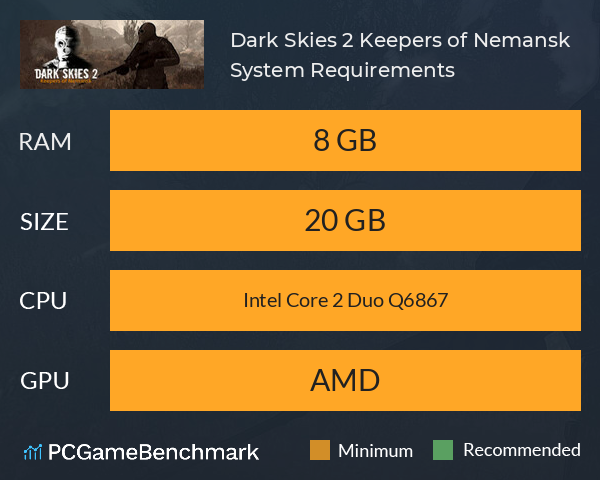 Dark Skies 2: Keepers of Nemansk System Requirements PC Graph - Can I Run Dark Skies 2: Keepers of Nemansk Dark Skies 2: Keepers of Nemansk System Requirements PC Graph - Can I Run Dark Skies 2: Keepers of Nemansk