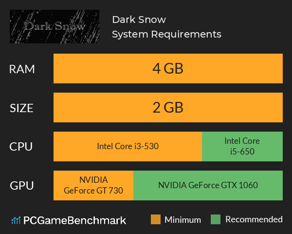 Dark Snow System Requirements PC Graph - Can I Run Dark Snow