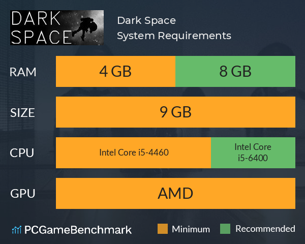 Dark Space System Requirements PC Graph - Can I Run Dark Space