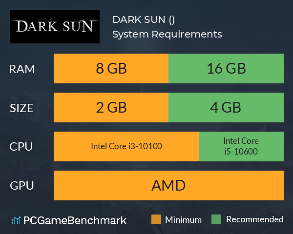 DARK SUN (黑暗太阳) System Requirements PC Graph - Can I Run DARK SUN (黑暗太阳) DARK SUN (黑暗太阳) System Requirements PC Graph - Can I Run DARK SUN (黑暗太阳)