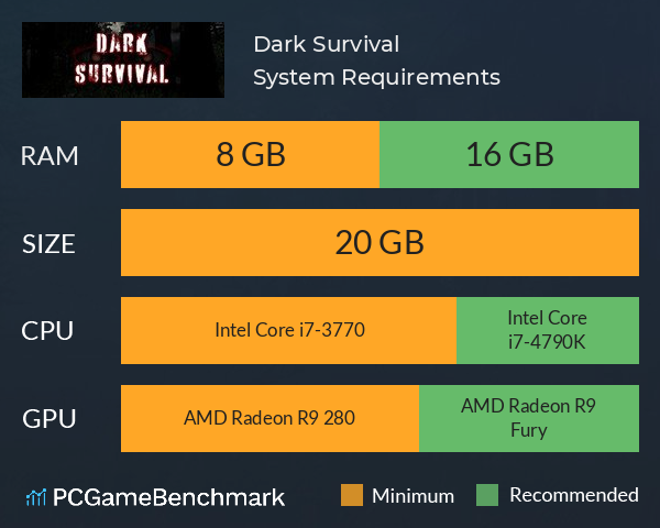 Dark Survival System Requirements PC Graph - Can I Run Dark Survival Dark Survival System Requirements PC Graph - Can I Run Dark Survival