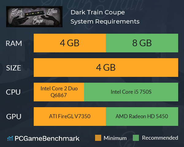 Dark Train: Coupe System Requirements PC Graph - Can I Run Dark Train: Coupe Dark Train: Coupe System Requirements PC Graph - Can I Run Dark Train: Coupe