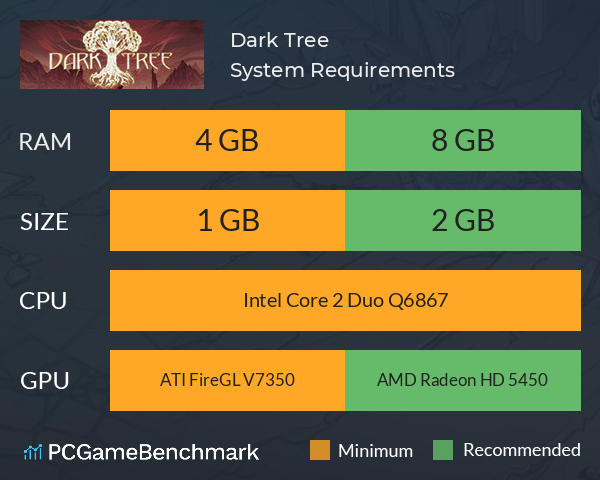 Dark Tree System Requirements PC Graph - Can I Run Dark Tree