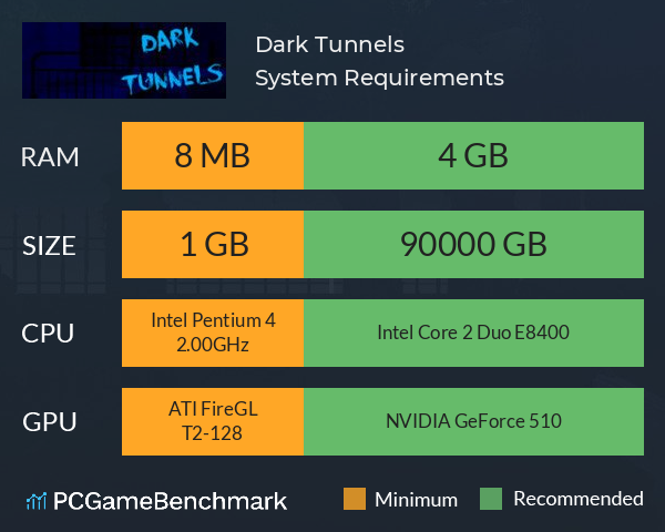 Dark Tunnels System Requirements PC Graph - Can I Run Dark Tunnels Dark Tunnels System Requirements PC Graph - Can I Run Dark Tunnels