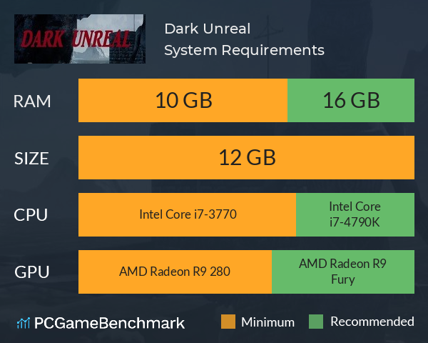 Dark Unreal System Requirements PC Graph - Can I Run Dark Unreal