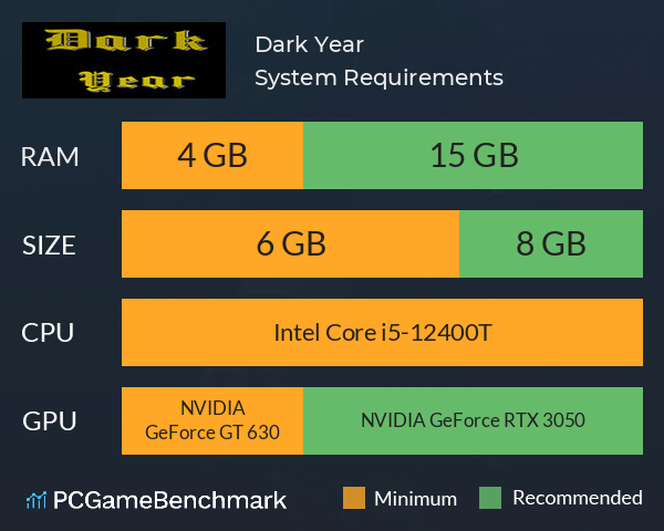 Dark Year System Requirements PC Graph - Can I Run Dark Year Dark Year System Requirements PC Graph - Can I Run Dark Year