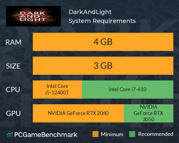 DarkAndLight System Requirements PC Graph - Can I Run DarkAndLight DarkAndLight System Requirements PC Graph - Can I Run DarkAndLight