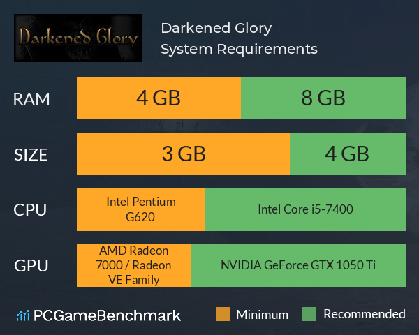 Darkened Glory System Requirements PC Graph - Can I Run Darkened Glory Darkened Glory System Requirements PC Graph - Can I Run Darkened Glory