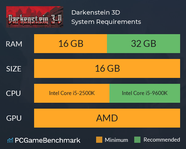 Darkenstein 3D System Requirements PC Graph - Can I Run Darkenstein 3D Darkenstein 3D System Requirements PC Graph - Can I Run Darkenstein 3D