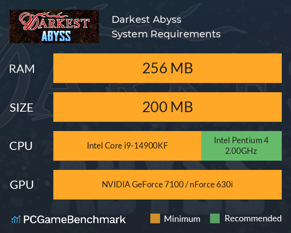 Darkest Abyss System Requirements PC Graph - Can I Run Darkest Abyss Darkest Abyss System Requirements PC Graph - Can I Run Darkest Abyss