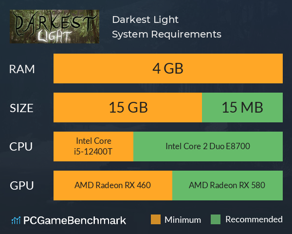Darkest Light System Requirements PC Graph - Can I Run Darkest Light Darkest Light System Requirements PC Graph - Can I Run Darkest Light