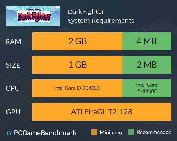 DarkFighter System Requirements PC Graph - Can I Run DarkFighter