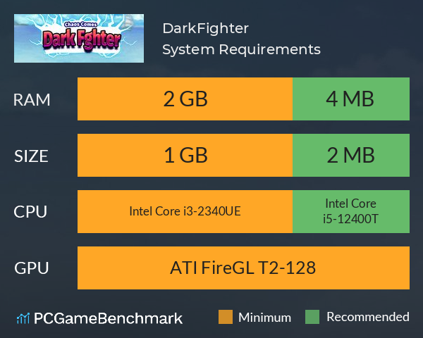 DarkFighter System Requirements PC Graph - Can I Run DarkFighter DarkFighter System Requirements PC Graph - Can I Run DarkFighter