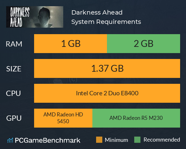 Darkness Ahead System Requirements PC Graph - Can I Run Darkness Ahead