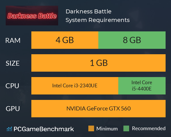 Darkness Battle System Requirements PC Graph - Can I Run Darkness Battle